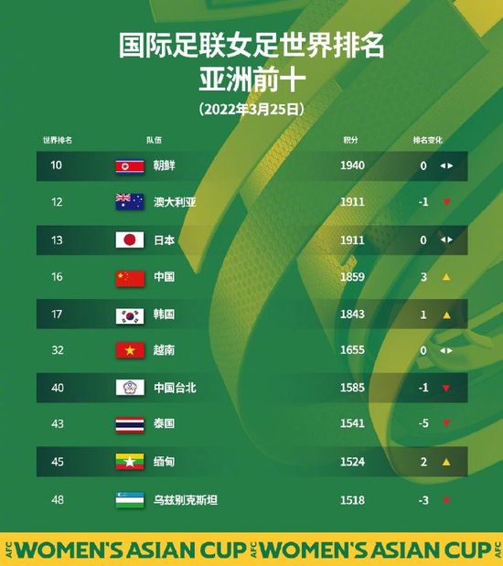 我的表姐2019